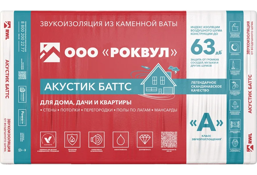 Утеплитель Р-ВУЛ Акустик Баттс 1000х600х100 (3м2/0,3м3, 20 упакововк на поддоне)